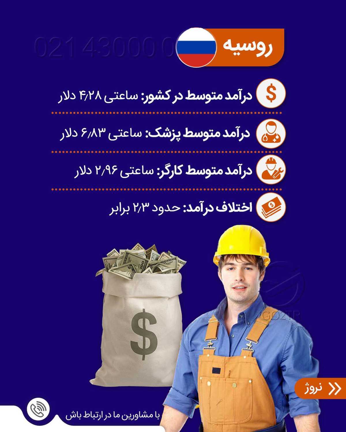 حالا بگو کار تو کدوم کشور رو ترجیح میدی؟ . • ✔️میدونید که یکی از شروطی ک