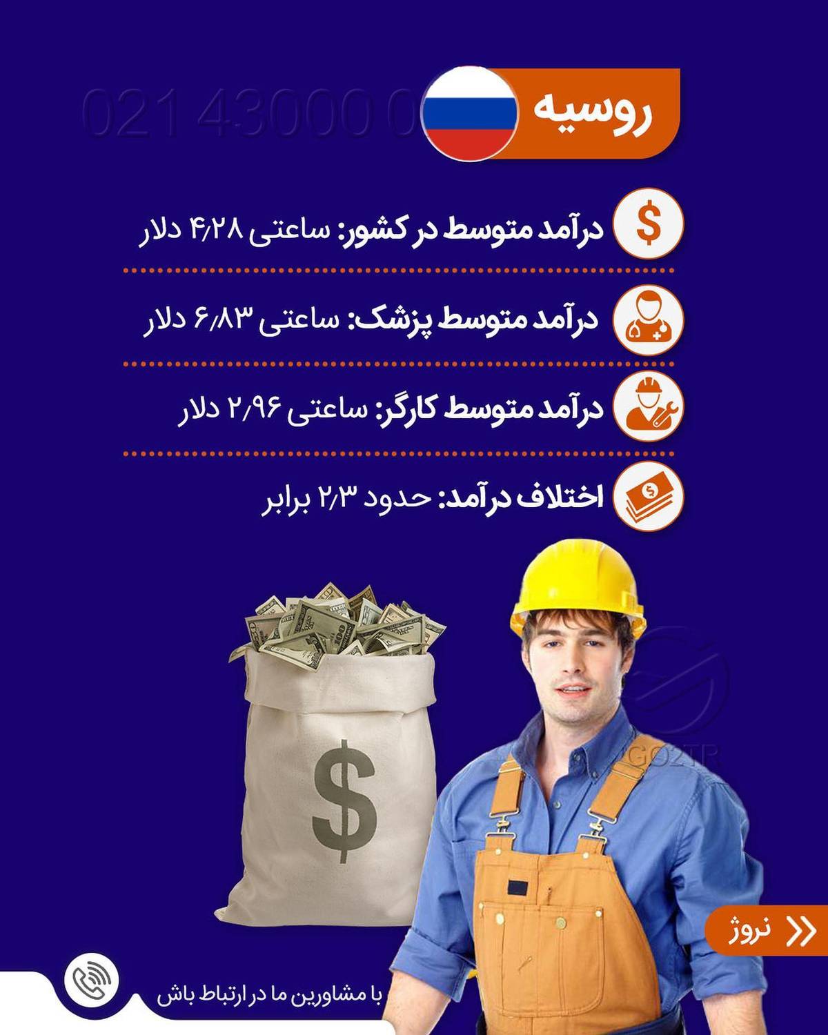حالا بگو کار تو کدوم کشور رو ترجیح میدی؟ . • ‏‎✔️می‌دونید که یکی از شروطی ک