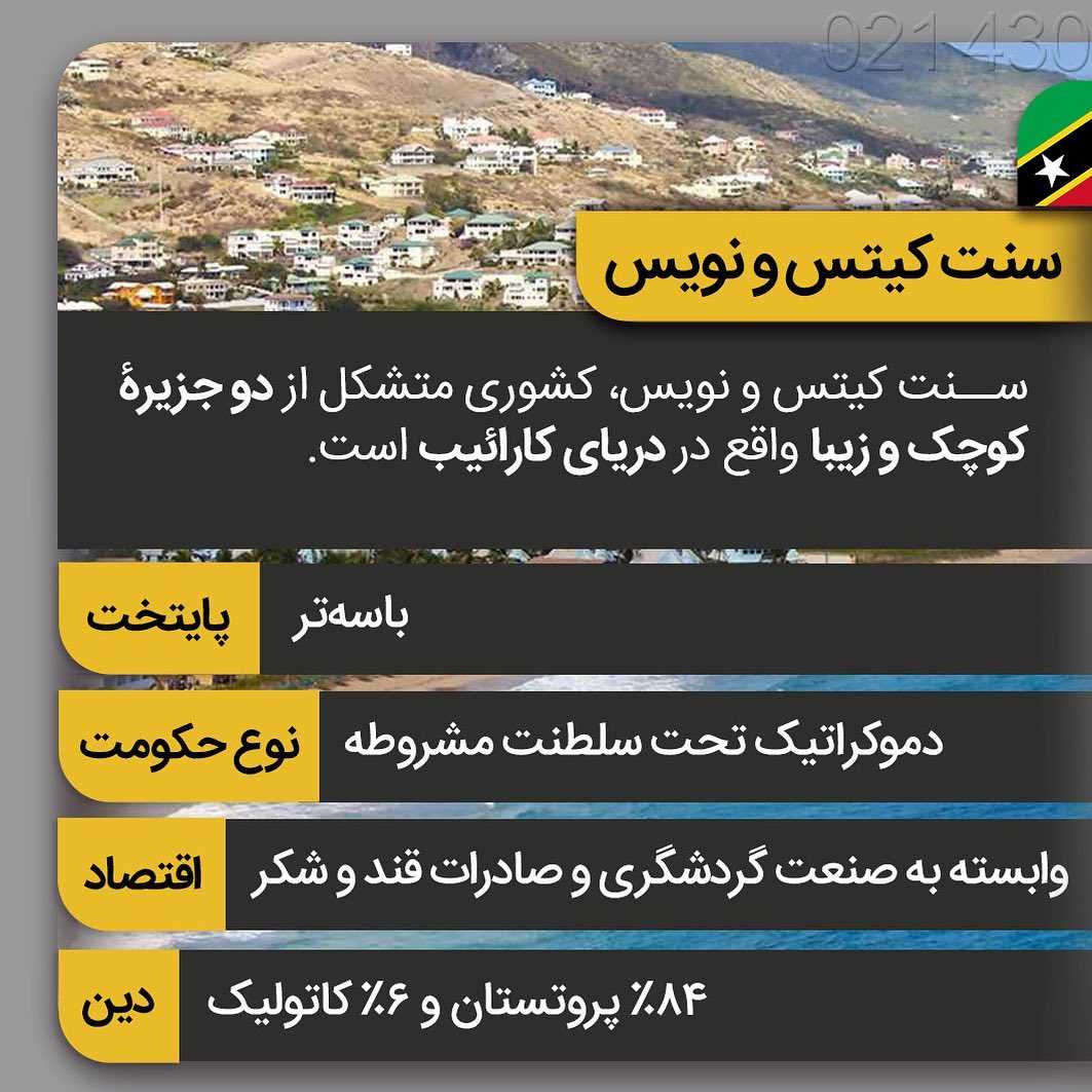 🇰🇳 سنت کیتس و نویس یکی از کشورهای مشترکالمنافع انگلیسه که مدتیه آوازه س