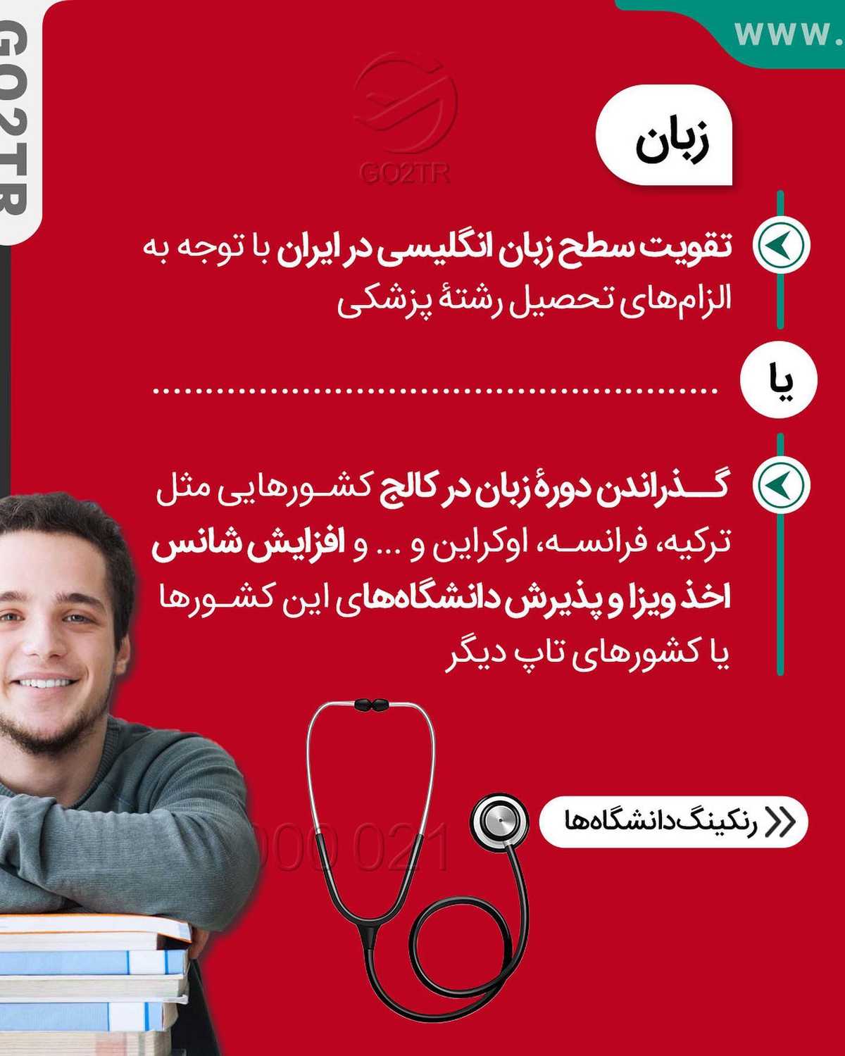 این پست هم جایزه یک جلسه مشاوره رایگان داره برای یکی از پزشک‌های آینده‌مون 