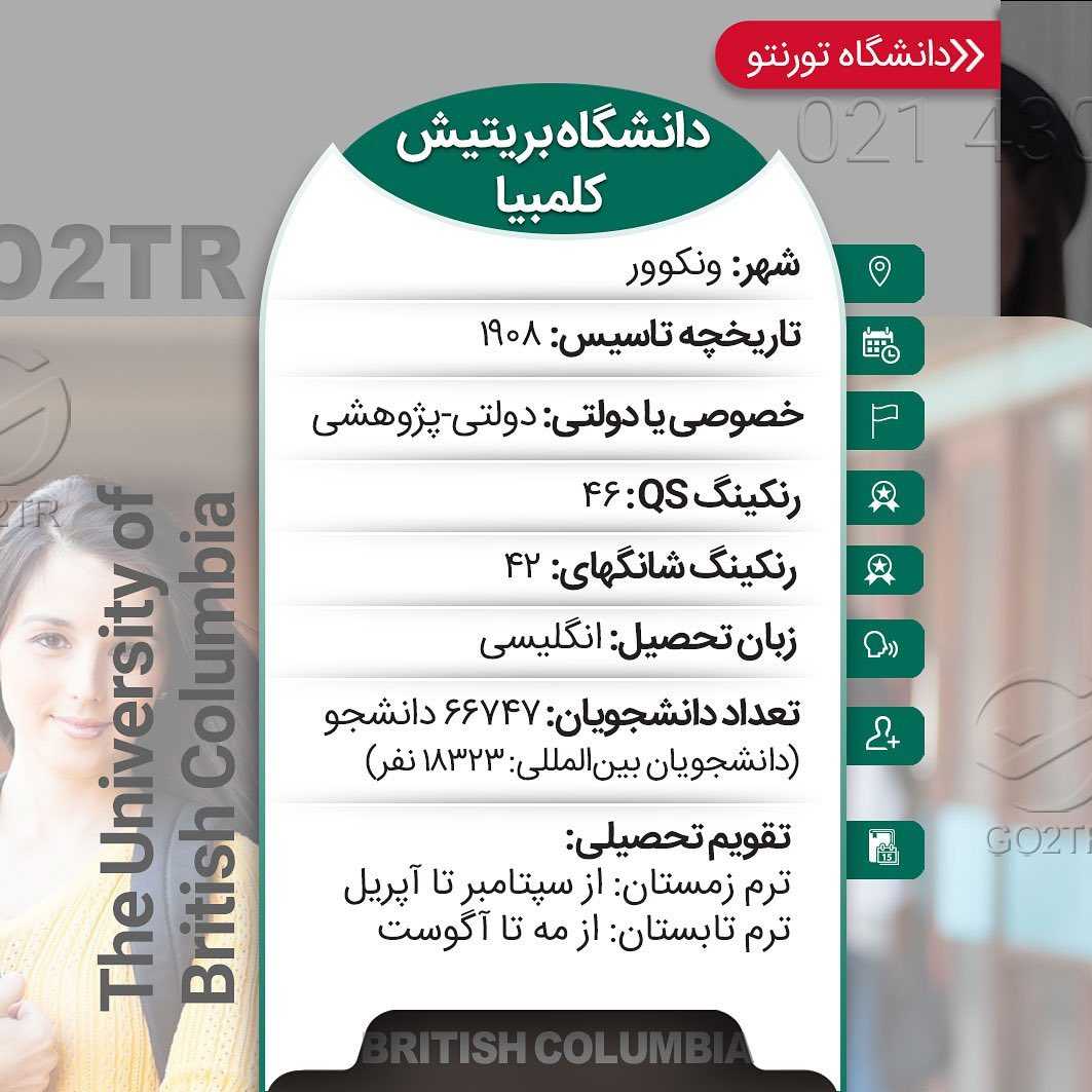 🇨🇦 اگر قصد اخذ پذیرش و فاند از کانادا رو برای سال ۲۰۲۲ رو داری؛ باید همین ال