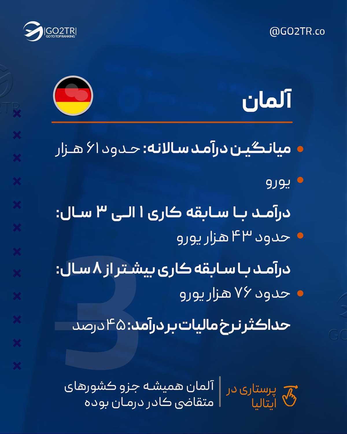 نظر تو چیه؟ شغل پرستاری تو ایران بهتره یا خارج؟🤔 . • ✅تو سالهای اخیر مهاجرت