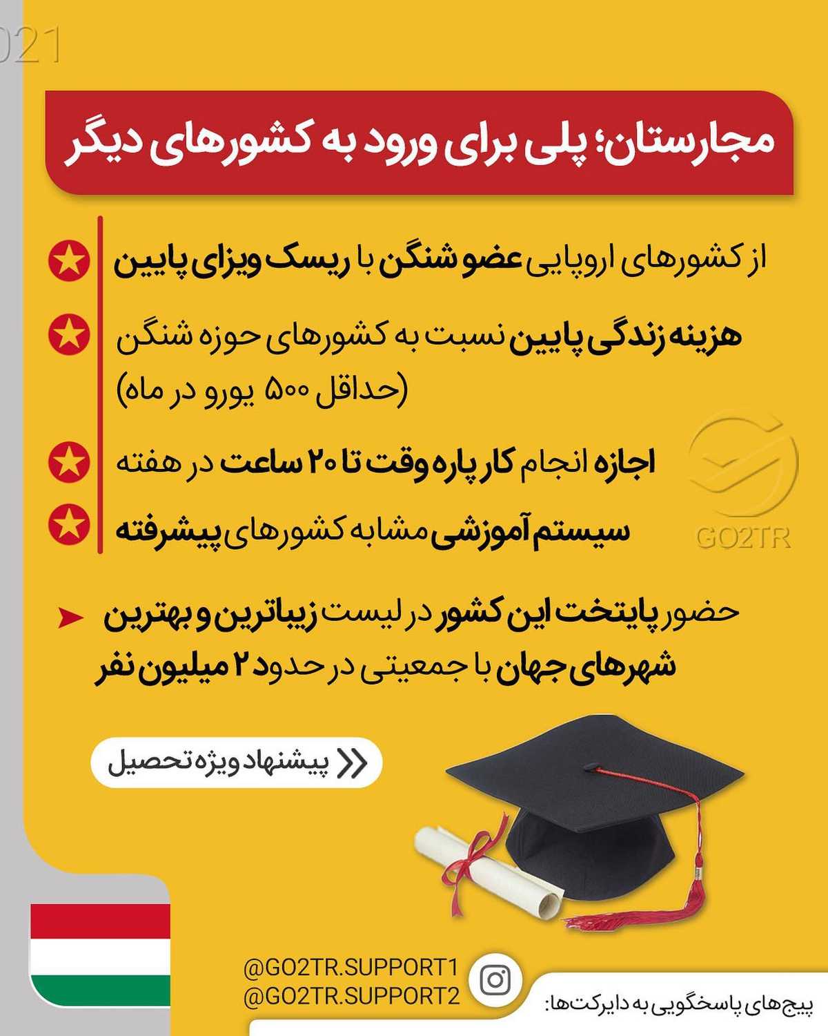 کمتر از یه ماه فرصت داری تا مث آب خوردن اقامت شنگن بگیری🤩 . • ✔️اگر ۱۸ تا ۲۱