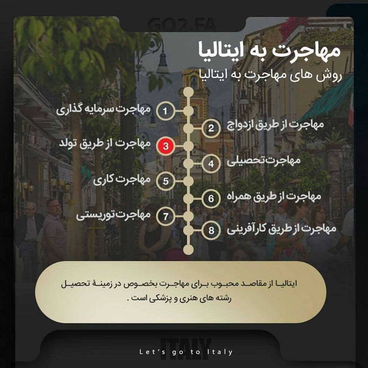⭐️ یه فرصت فوقالعاده برای دانشجویان کم درآمد ! . • 🇮🇹 ایتالیا نسبت به س