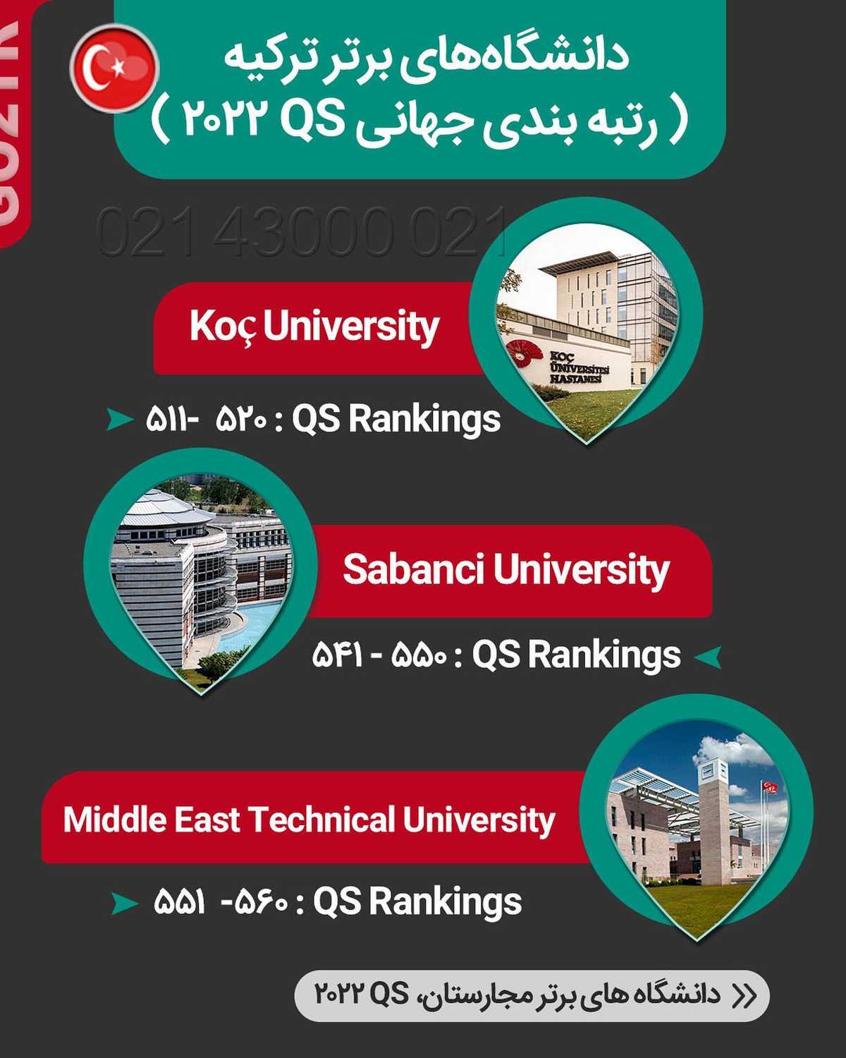 دو کشور پل خوب برای برداشتن اولین قدم مهاجرتت... 🤩 این کپشنو بخون حتما ❗️ . •