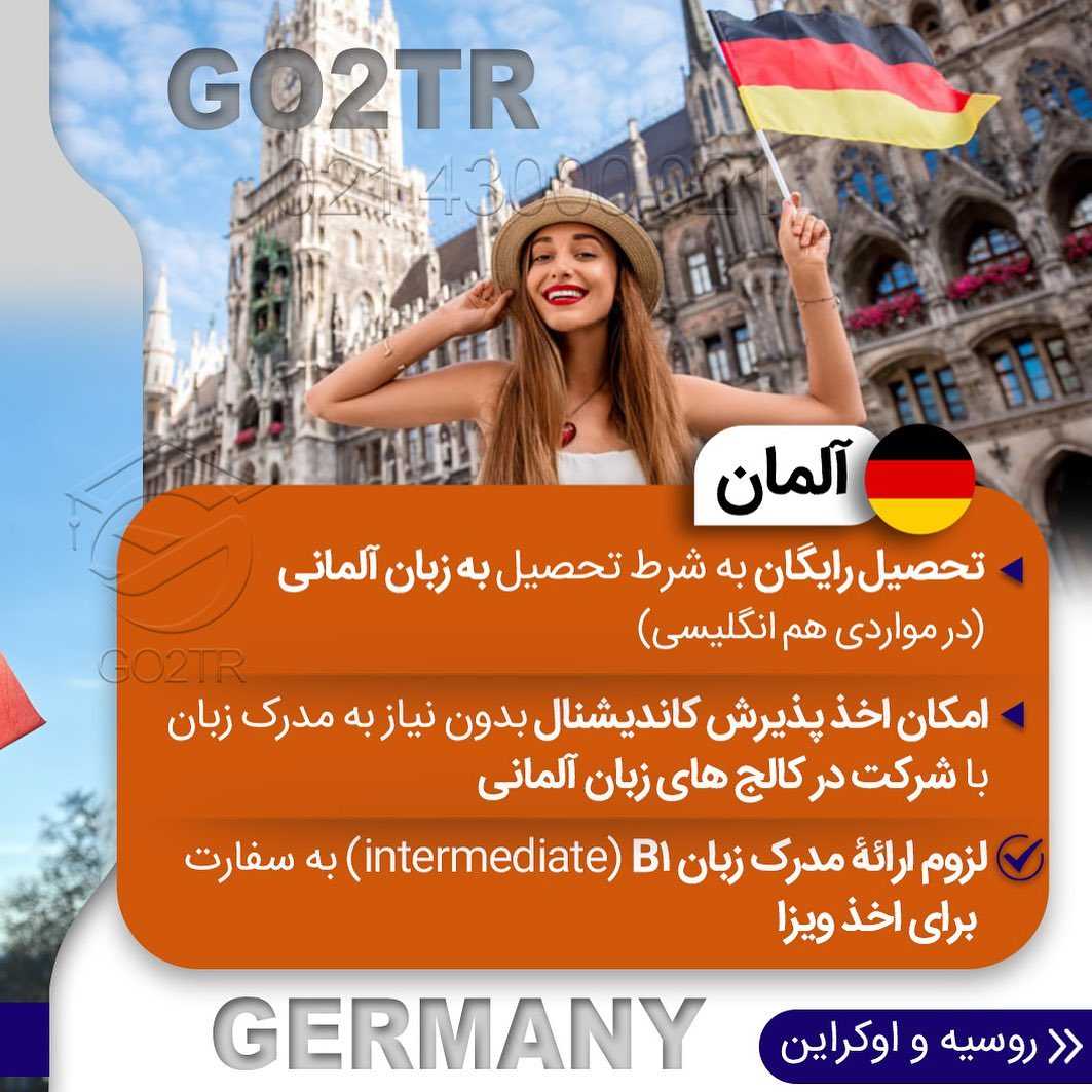 راه حلی برای دغدغه داغ این روزها؛ آیلتس و تافل 🥳 . • ✔️آشنایی با زبان و دا