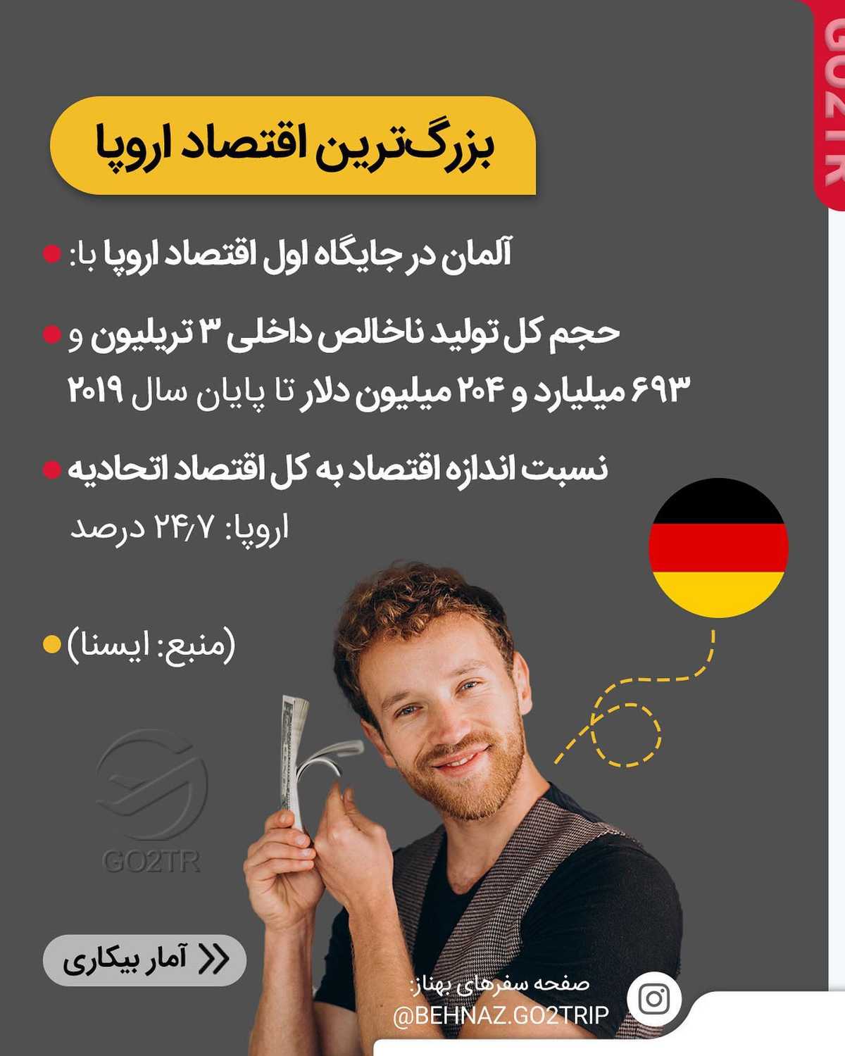 آلمان شدیدا نیروی کار میخواد 😱 تازه تحصیل هم برای دانشجوهای خارجی تو آلمان ر