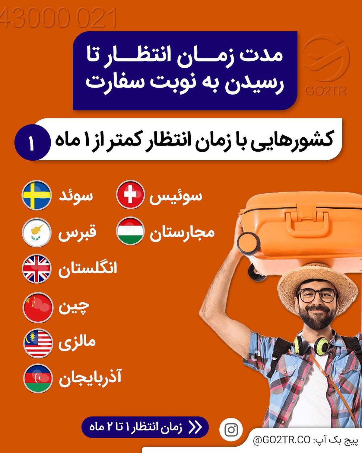 برای چه کشورهایی میشه تضمین ویزا داد؟ 🧐 . • 🔺حقیقت اینه که برای هیچ کشوری نم