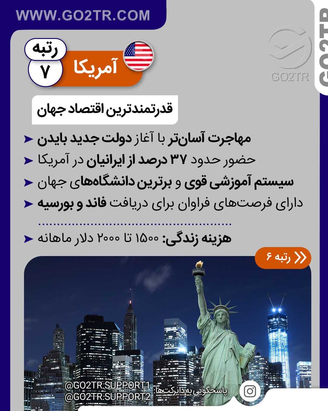 بنظرت مهاجرا کدوم کشورارو بیشتر دوست دارن؟!🤩 . • ✅این ۸ کشور شرایط خوبی برای