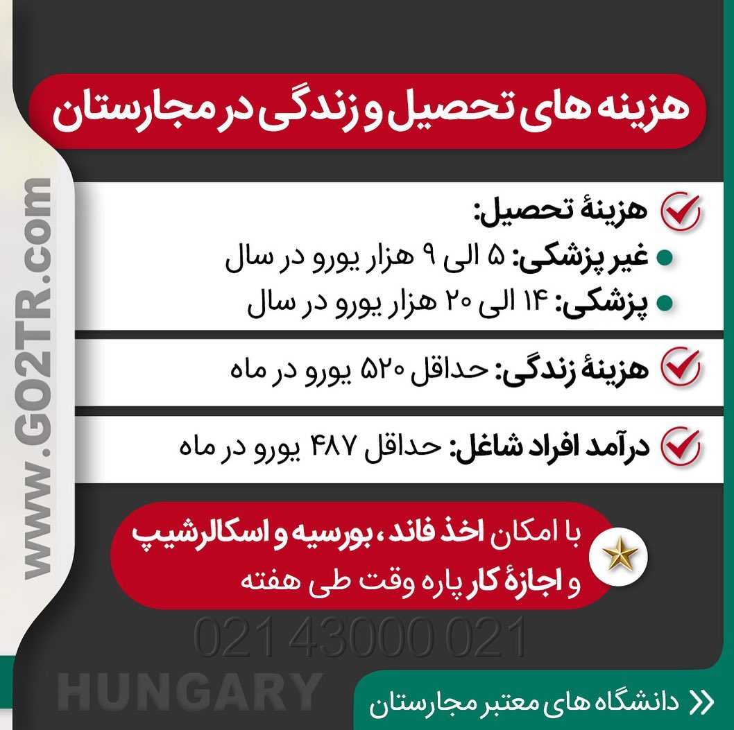 ورود آسان به یه کشور حوزه شنگن 🤩 . • ✔️مجارستان از کشورهای حوزه شنگنه که با 