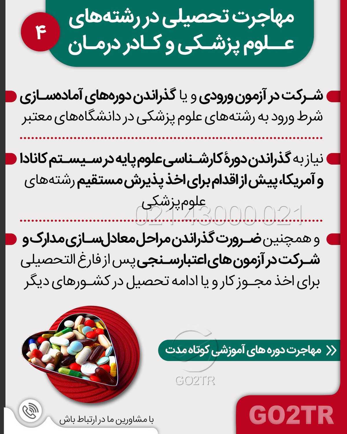 تو فکر اپلای و مهاجرتی؟ کاملتر از این پست پیدا نمیکنی ✌🏼🤩 . . ✔️آسووونترین 
