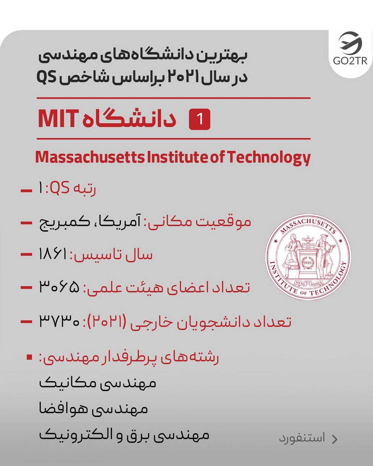 تو کدوم برات مهمه؟ اعتبار دانشگاه یا آسون بودن ورود به دانشگاه؟ 🥴🤩 . • ✅م