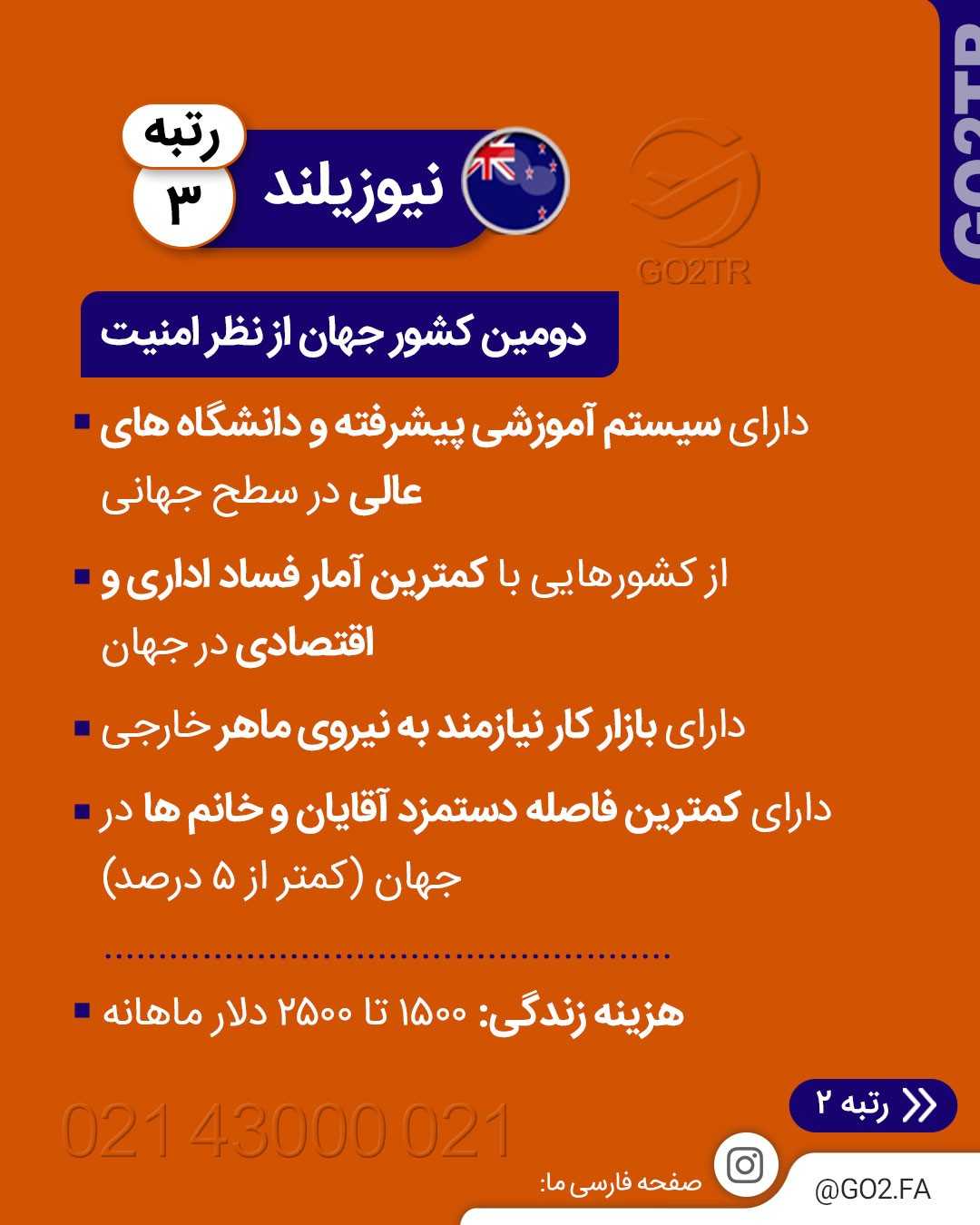 بنظرت مهاجرا کدوم کشورارو بیشتر دوست دارن؟!🤩 . • ✅این ۸ کشور شرایط خوبی برای