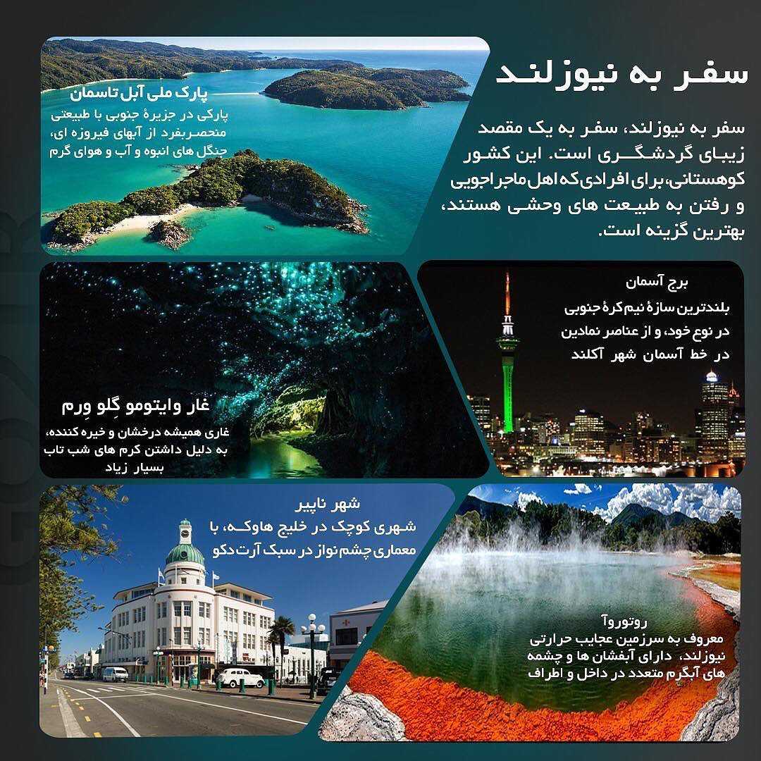 کشور نیوزلند 🇳🇿 . چکیده اطلاعات در مورد کشور محبوب و پرطرفدار نیوزلند رو در