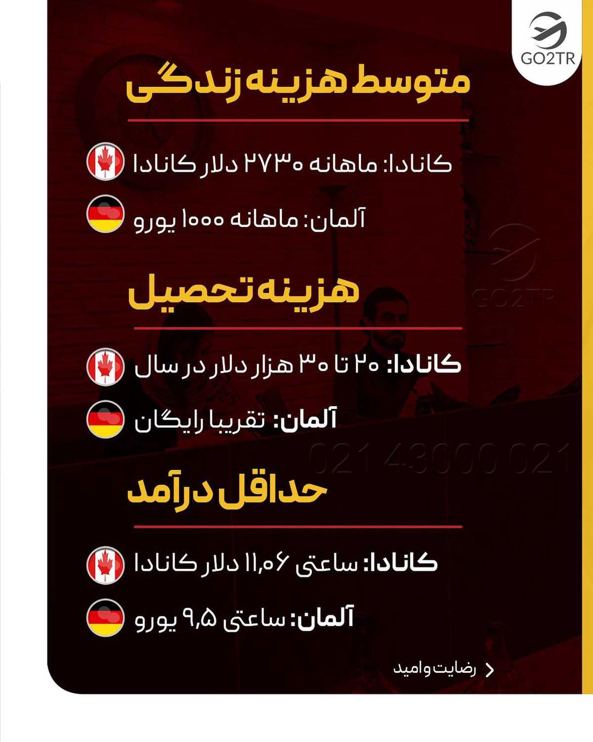 مقصد محبوب تو کدومه؟ کانادا یا آلمان؟ 🤩 . • ✅اگر موفق‌ به اخذ پذیرش و ویزا ا