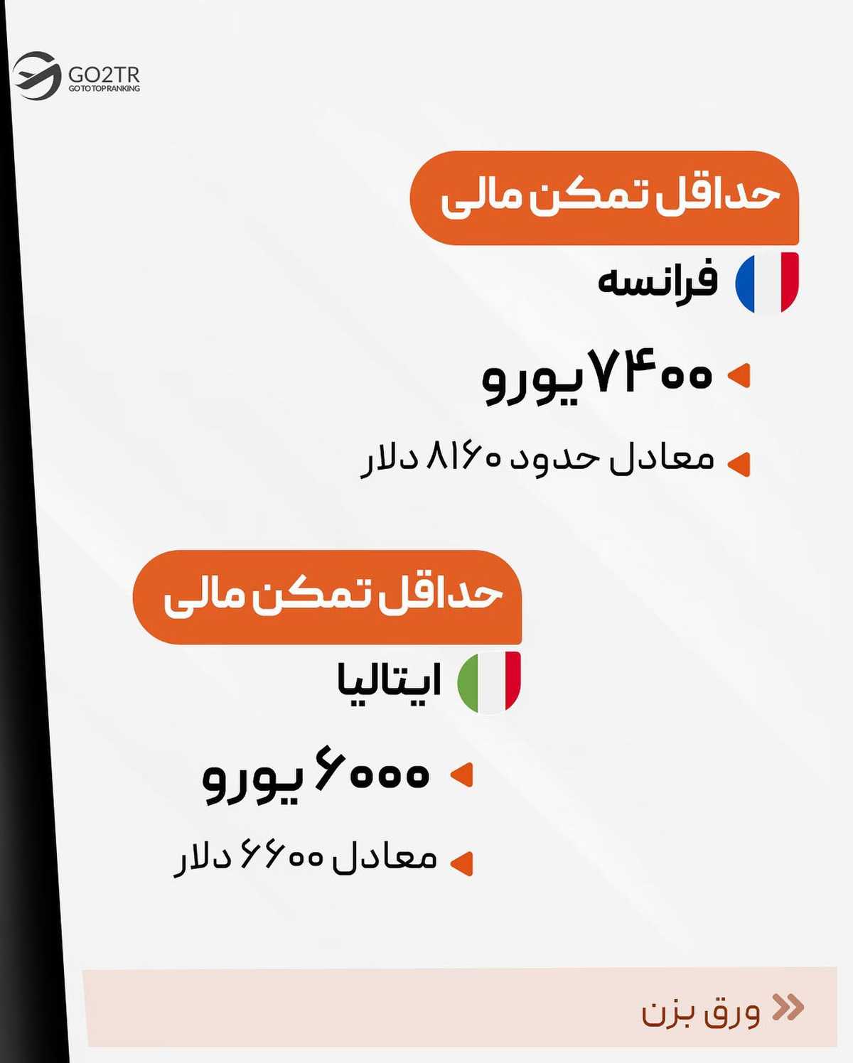 یکی از بزرگترین هزینه های مهاجرتو کم یا حذف کن! 🤩 . • ✅قبل از هرچیز اینو بدون