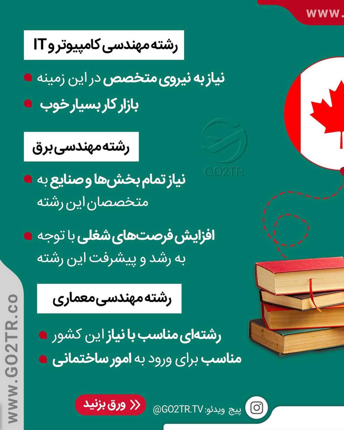 رشته محبوبتو تو این پس پیدا کن 🤩✌🏼 . • ✔️جالبه بدونین این کشور محبوبِ مهاج