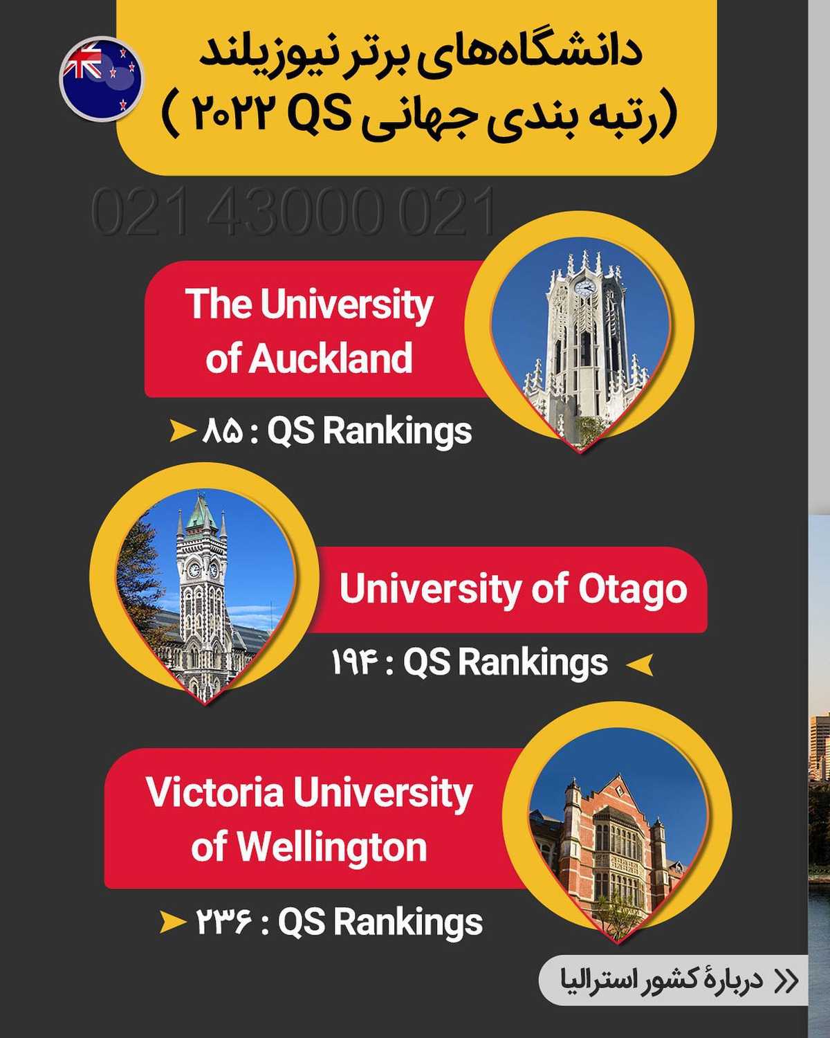 🎁اگه مدرک زبان داری تو کامنت بگو تا به قرعه، یک نفر برندهٔ مشاورهٔ تخصص رایگ