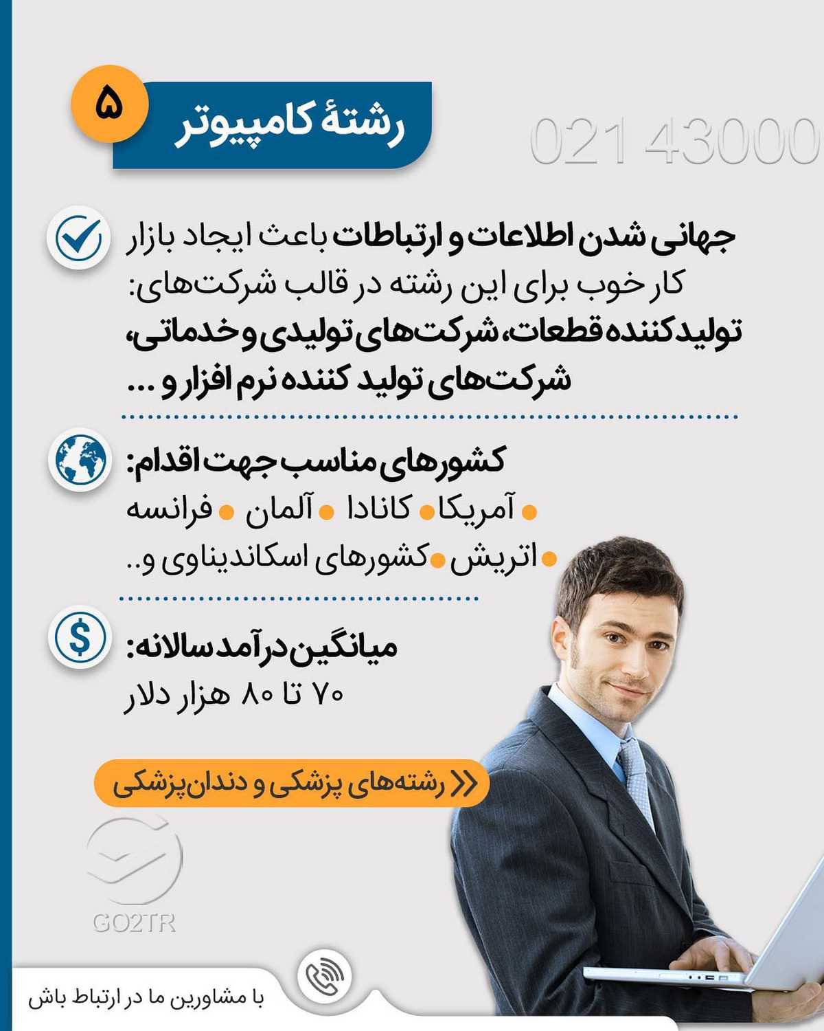 آیا شغل شما هم تو این لیست بود؟ . • ✔️جالبه بدونین در سال ۲۰۱۹ چهل درصد مهاج
