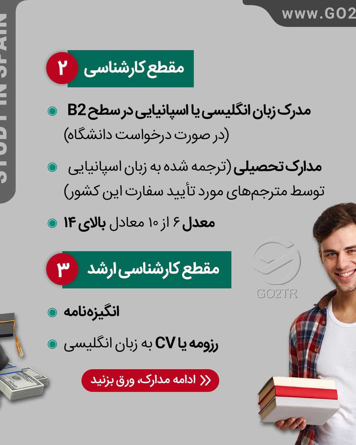 میدونین سه تا از بهترین شهرهای دانشجویی دنیا از کشور اسپانیاس؟ 🤩 بارسلونا م