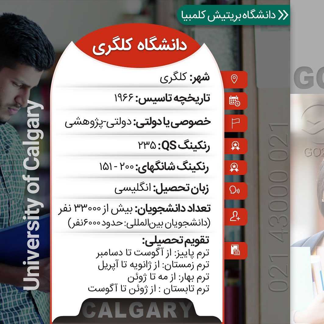 🇨🇦 اگر قصد اخذ پذیرش و فاند از کانادا رو برای سال ۲۰۲۲ رو داری؛ باید همین ال