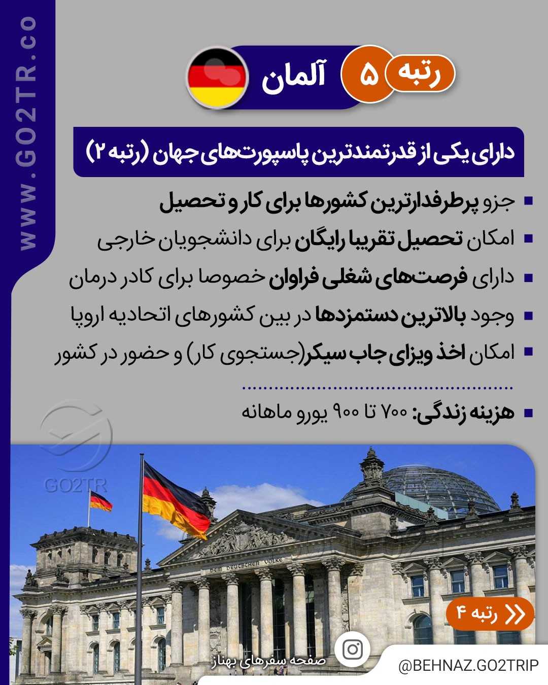 بنظرت مهاجرا کدوم کشورارو بیشتر دوست دارن؟!🤩 . • ✅این ۸ کشور شرایط خوبی برای