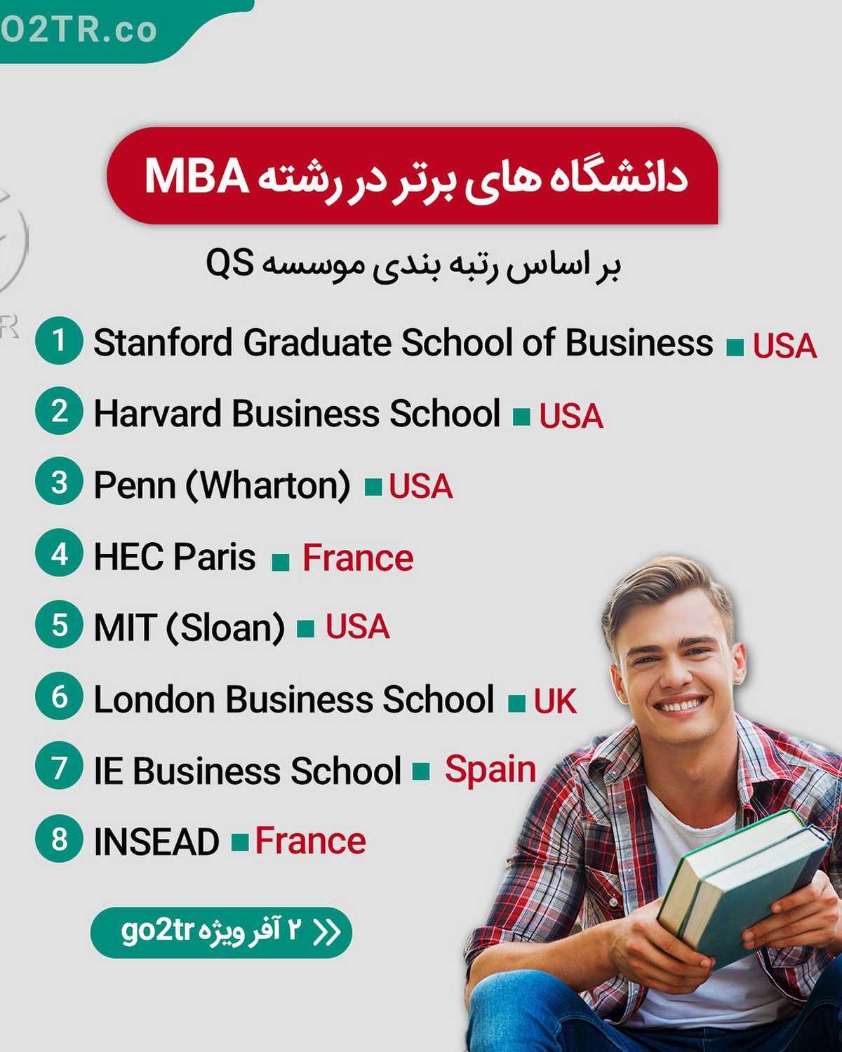 تو بهترین رشته رو برای مهاجرت داری🤩 . • ✔️حتی اگر هر رشته دیگه ای رو کارشناس