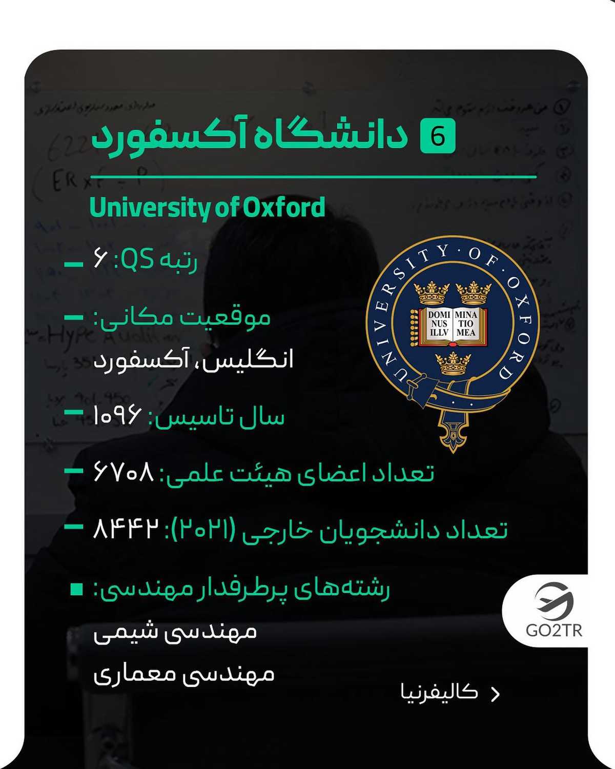 تو کدوم برات مهمه؟ اعتبار دانشگاه یا آسون بودن ورود به دانشگاه؟ 🥴🤩 . • ✅م