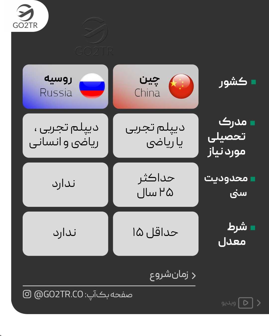 حالا به نظرت روسیه بهتره یا چین؟ . • ✅چین و روسیه، ۲ تا مقاصد با امکان ورود آس
