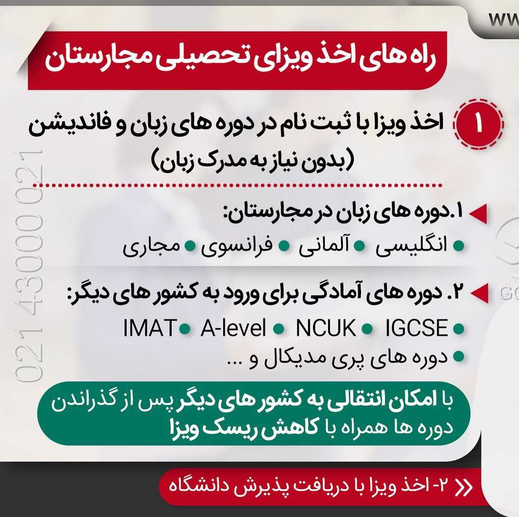 ورود آسان به یه کشور حوزه شنگن 🤩 . • ✔️مجارستان از کشورهای حوزه شنگنه که با 