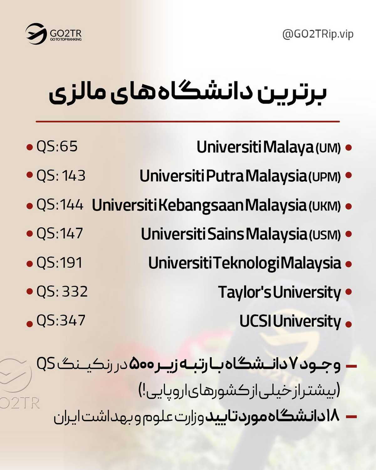 از کدوم اسلاید فهمیدی کدوم کشوره؟!🤩 . • ✅این کشور جزو یکی از موفق‌ترین کشور