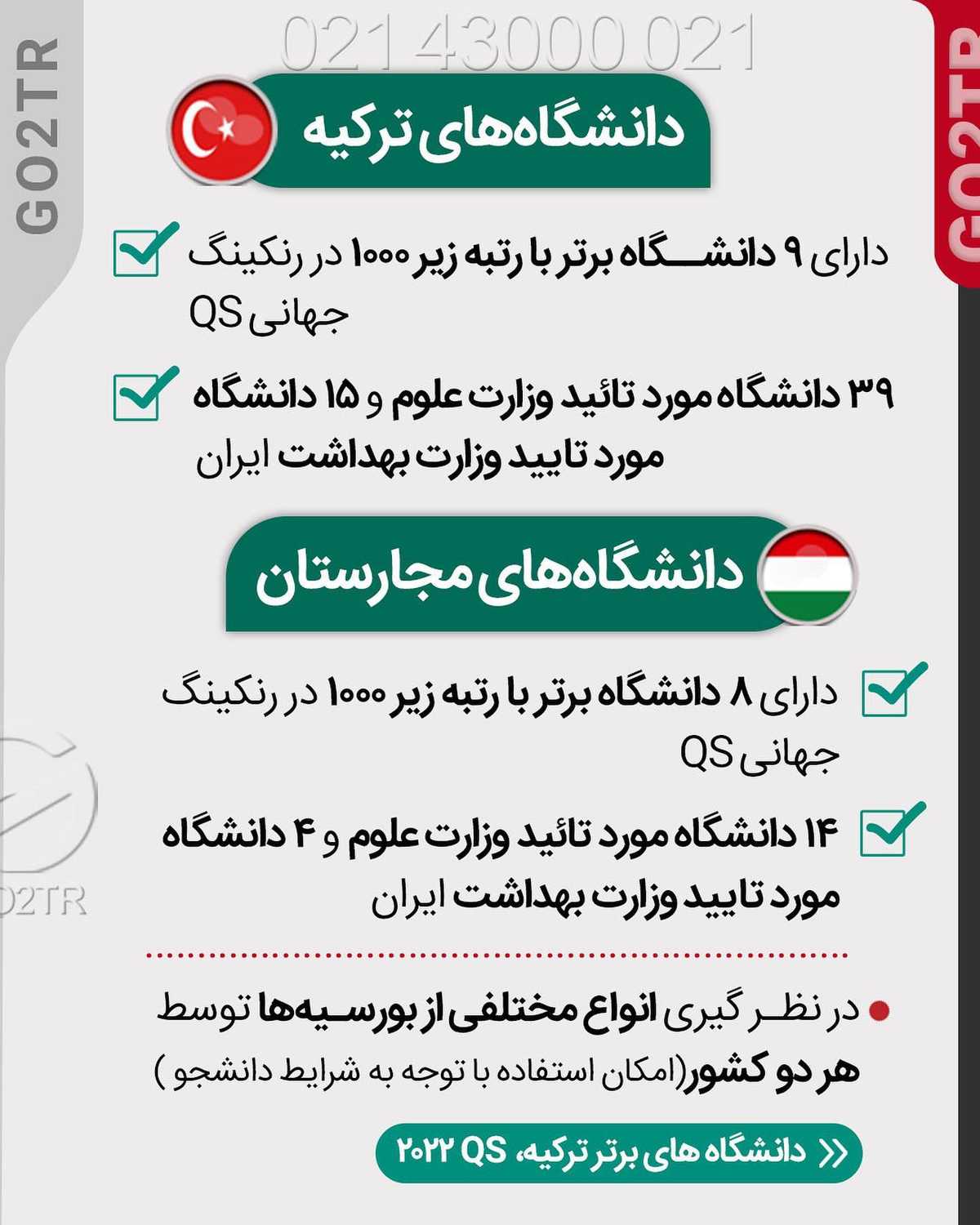 دو کشور پل خوب برای برداشتن اولین قدم مهاجرتت... 🤩 این کپشنو بخون حتما ❗️ . •