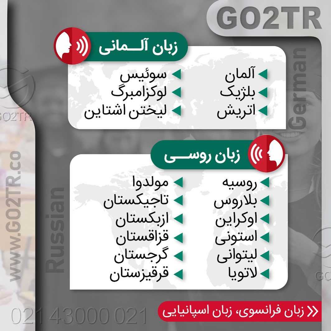 میخوای به چه زبانی در خارج تحصیل کنی؟ 📚 . • ✔️منقاضیان تحصیل به زبان انگلیس