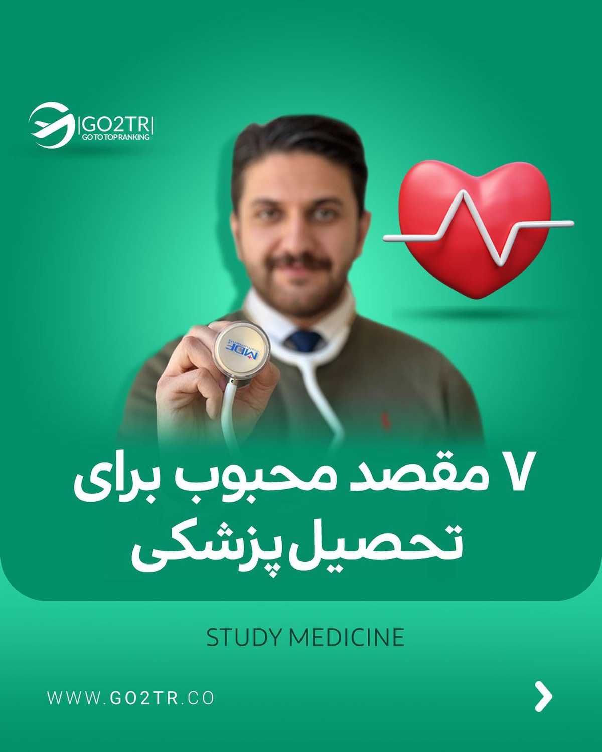 بنطرت پزشکا بعد تحصیل، تو کدوم یک از هفت مقصدی که برات گفتیم، درآمد بیشتری دا