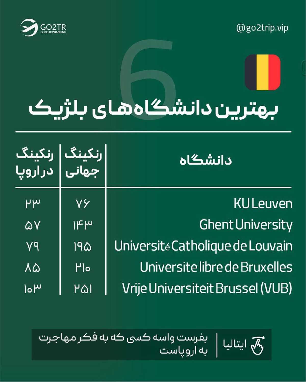 انتخاب تو کدوم دانشگاه و کدوم کشوره؟ برامون کامنت بذار تا بیشتر در موردش صحبت