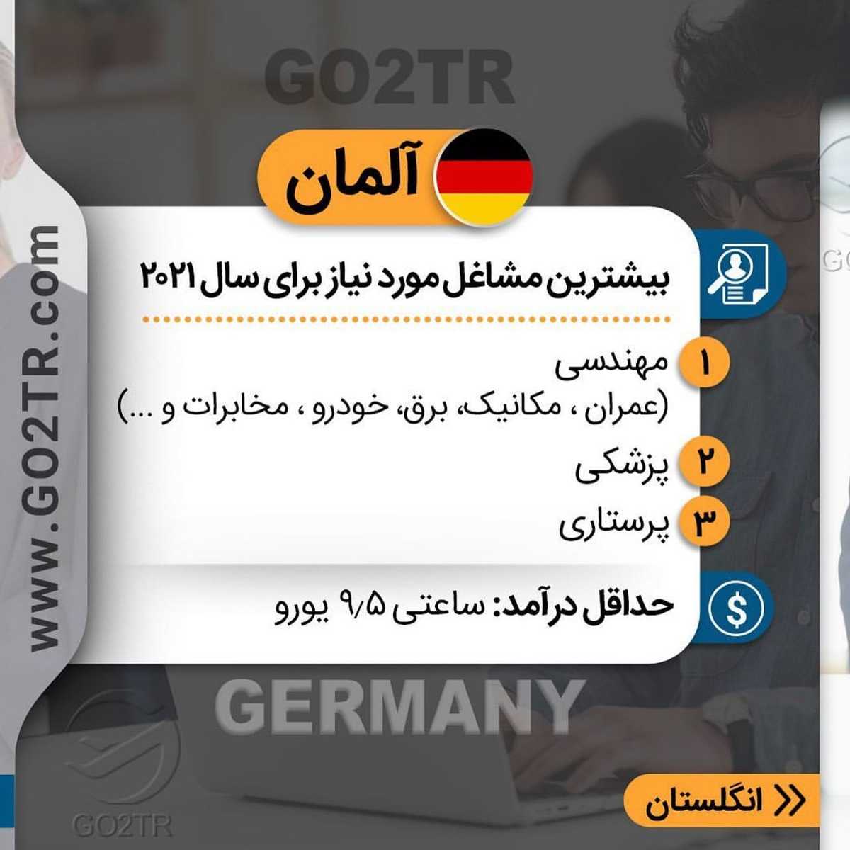 میدونی کدوم کشور به تخصص شما نیاز داره؟ 🧳 . • ✔️کشورهای مهاجرپذیر معمولا هر