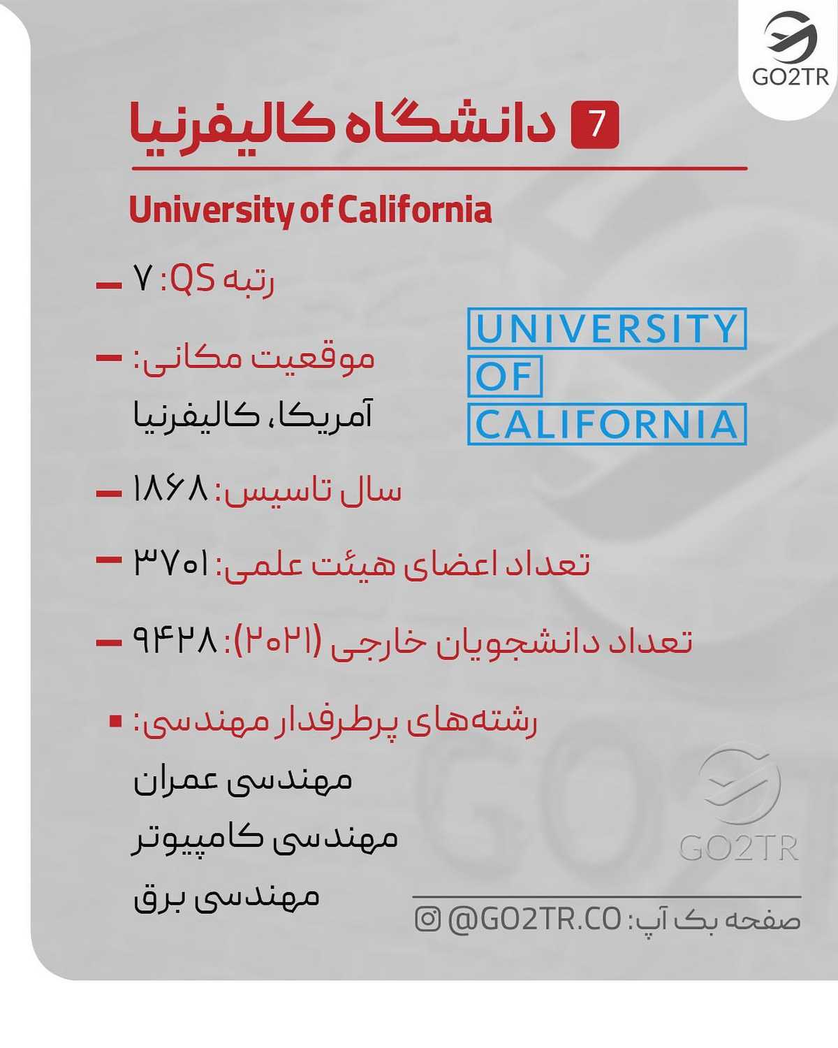 تو کدوم برات مهمه؟ اعتبار دانشگاه یا آسون بودن ورود به دانشگاه؟ 🥴🤩 . • ✅م