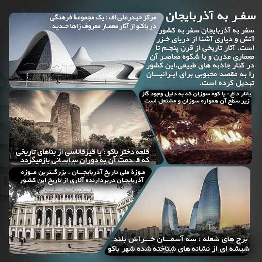 🇦🇿 چکیده اطلاعات در مورد کشور آذربایجان 🇦🇿 #آذربایجان #تحصیل #مهاجرت #پذی