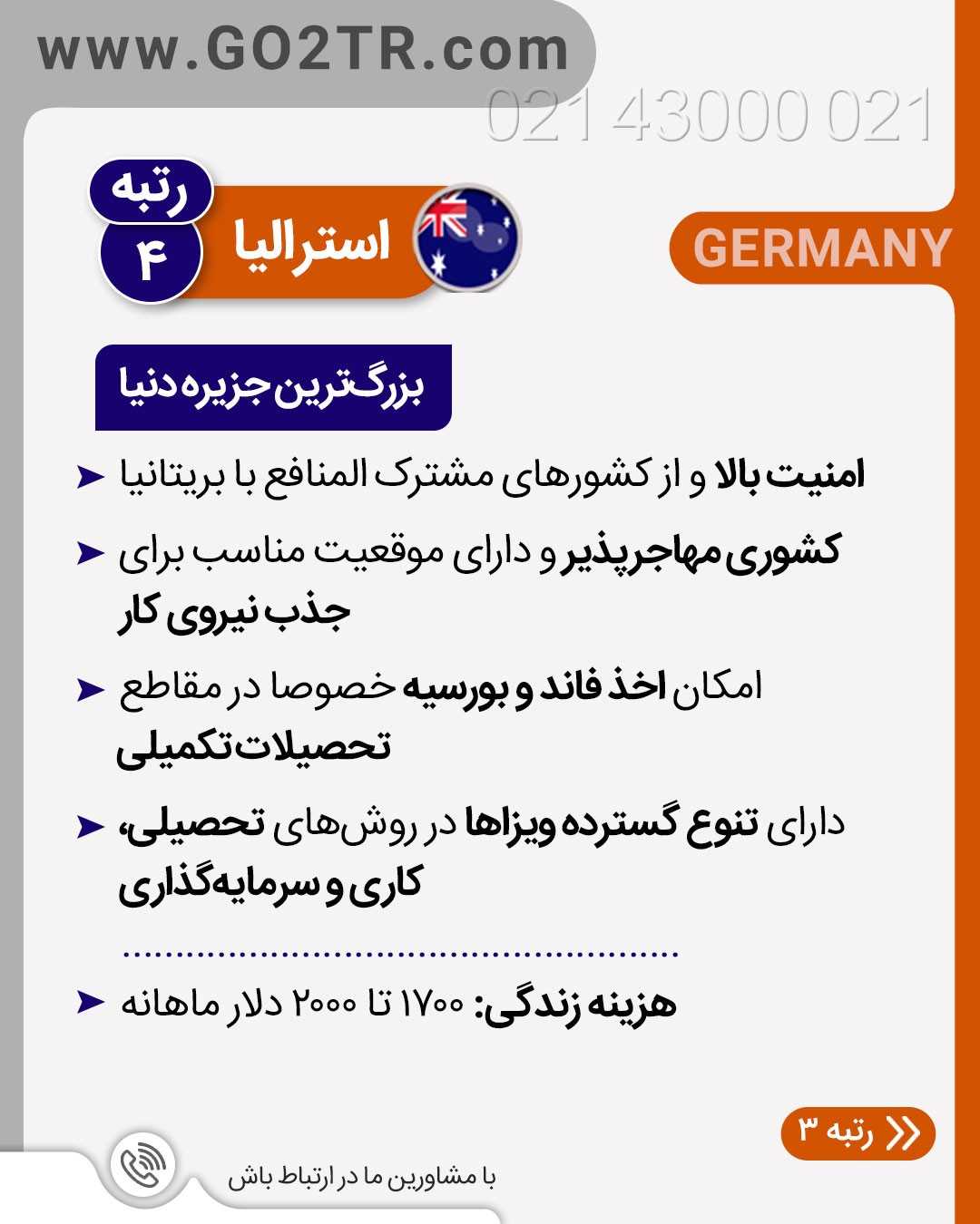 بنظرت مهاجرا کدوم کشورارو بیشتر دوست دارن؟!🤩 . • ✅این ۸ کشور شرایط خوبی برای