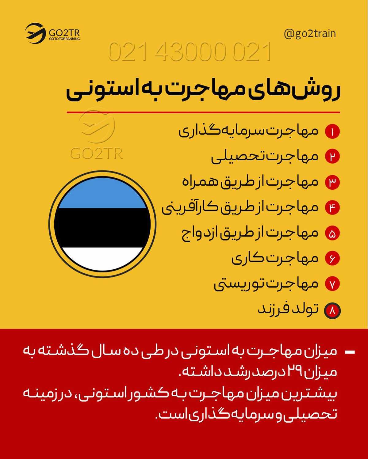 کشوری که هم هزینه‌هاش پایینه، هم حدزه شنگن اروپاست🤩✌️ . • ✅زندگی در استون
