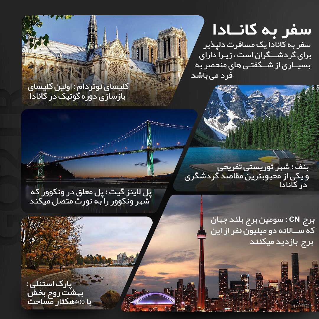 🇨🇦 اطلاعات کلی در‌ مورد کشور کانادا... 🇨🇦 ———— 🛫 مهاجرت تحصیلی‌، کاری