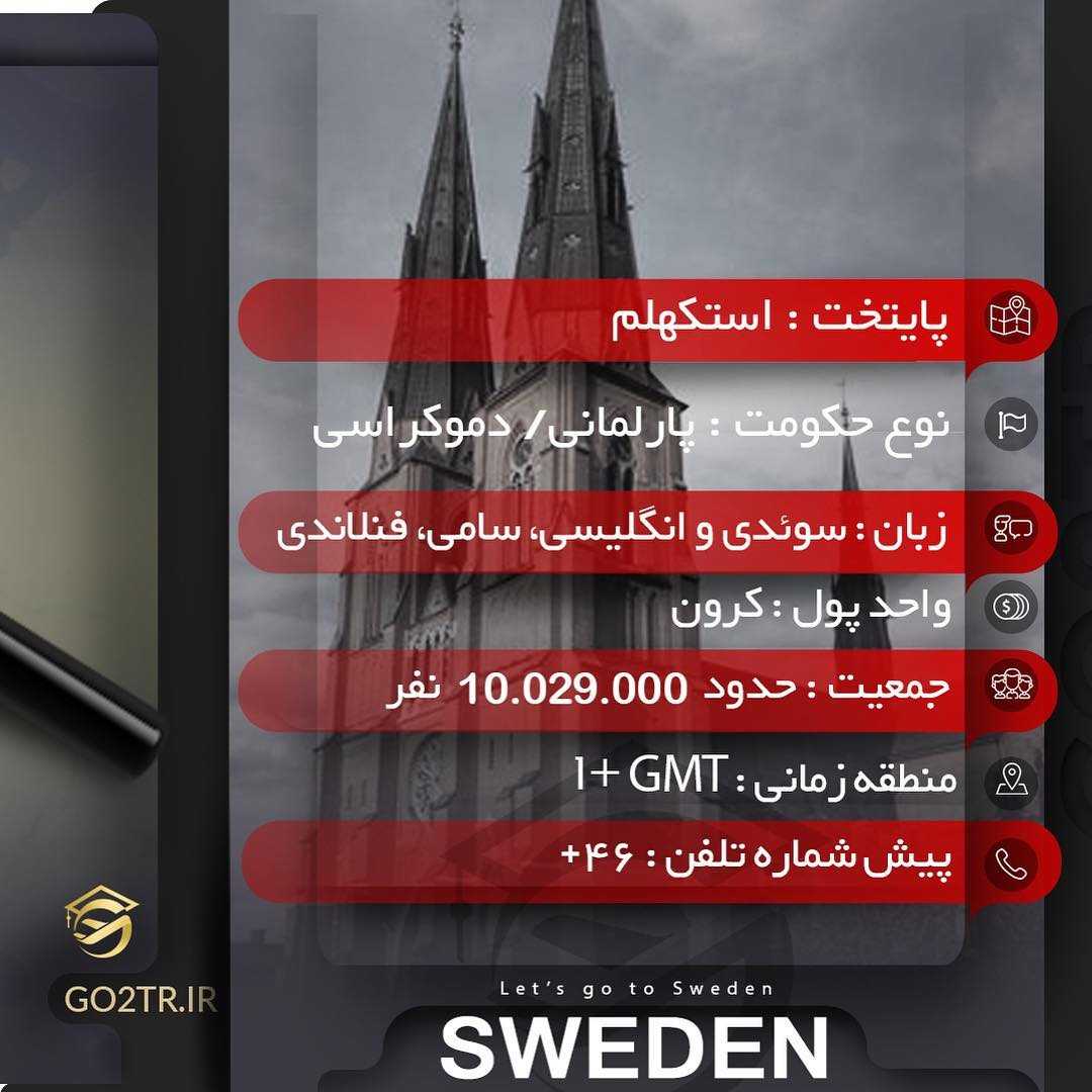 ▪️ چکیده اطلاعات در مورد کشور سوئد ▪️ #سوئد #مهاجرت #پذیرش #تحصیل #go2tr #go2tr_sweden