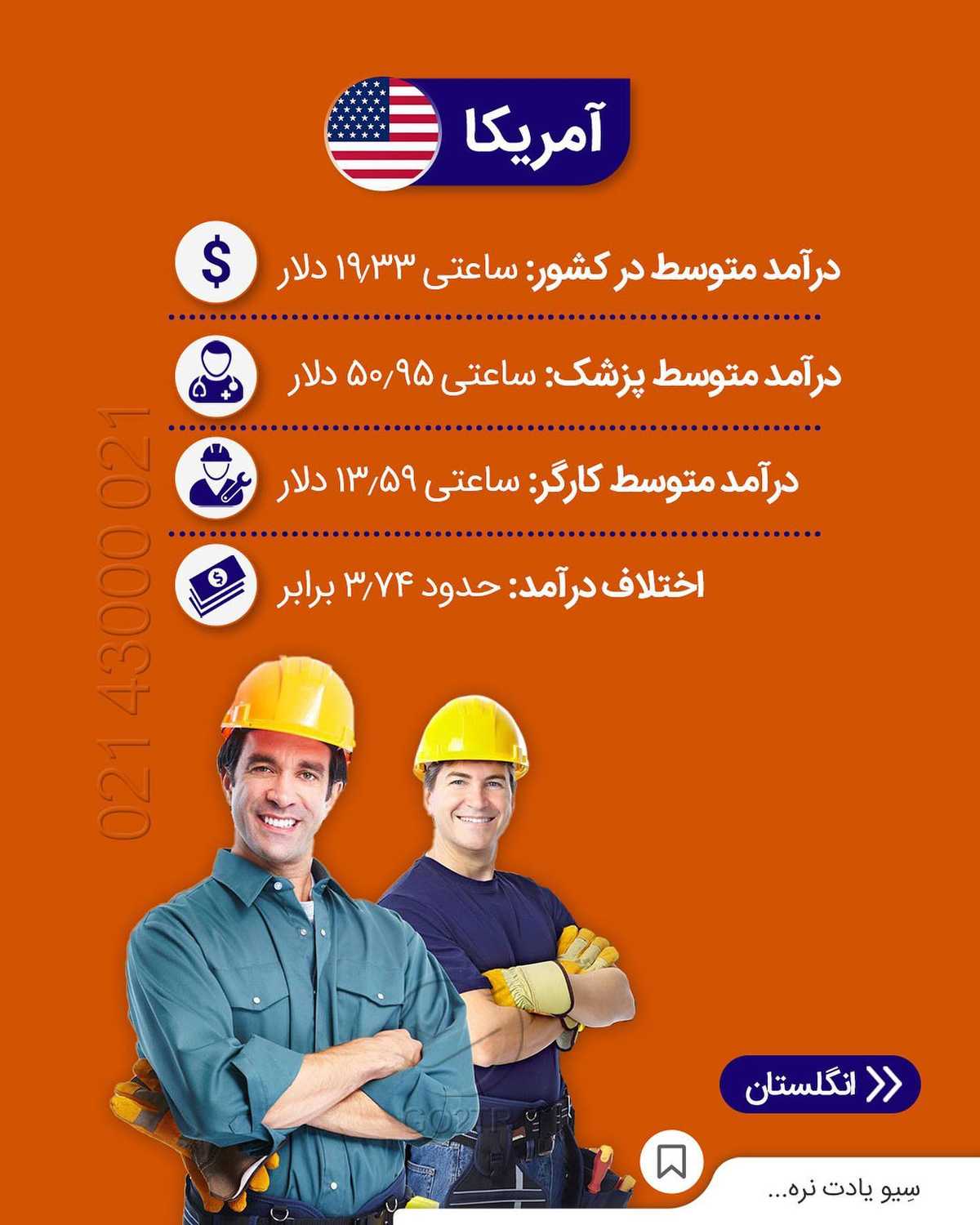 حالا بگو کار تو کدوم کشور رو ترجیح میدی؟ . • ✔️میدونید که یکی از شروطی ک