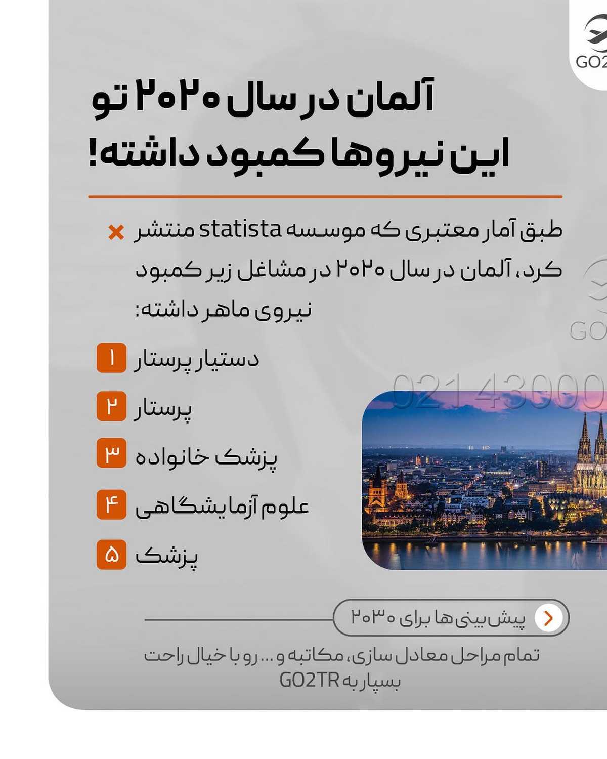 کدوم دوستت کادر درمانه و قصد مهاجرت داره؟ زیر این پست تگش کن🤩 . • ✅همه آرزوش