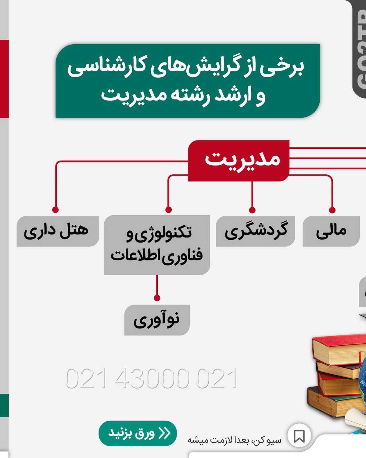 تو بهترین رشته رو برای مهاجرت داری🤩 . • ✔️حتی اگر هر رشته دیگه ای رو کارشناس