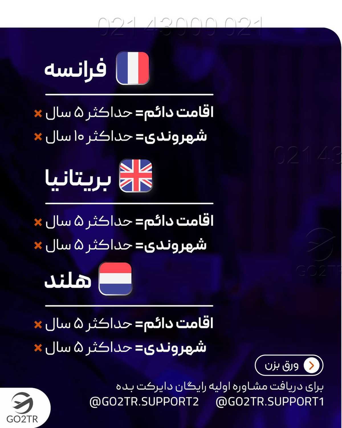 میخوای اقامت دائم و بعدش پاسپورت بگیری یا میخوای بعد تحصیل یا کار برگردی ایرا