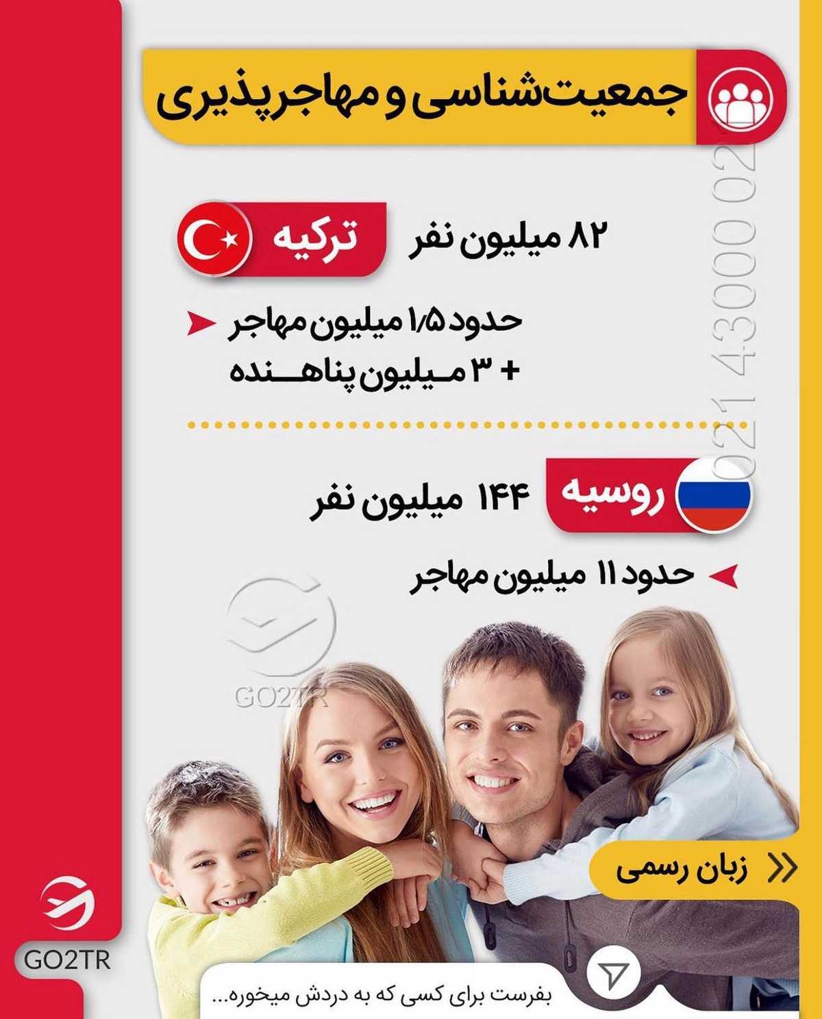 کسی به ترکیه و یا روسیه نه نمیگه! 🤔 . • ✔️ترکیه و روسیه دو کشورهای محبوب برای