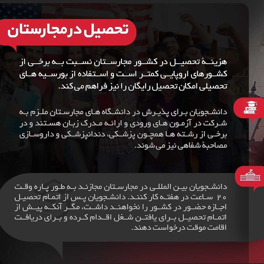 آیا میدونستین اخذ ویزای شینگن کشور مجارستان برای ایرانیان راحتر از سایر کشور
