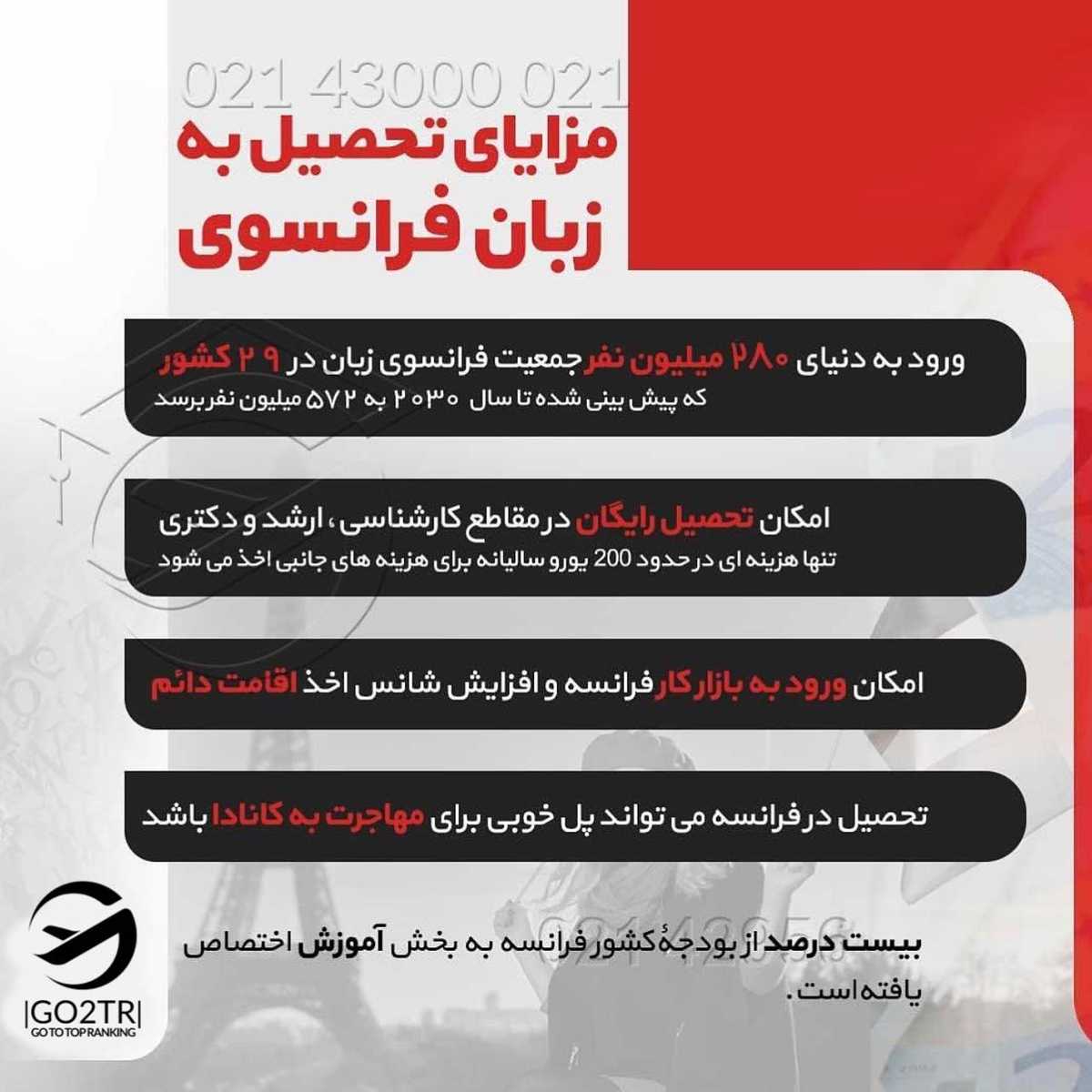 جایزه جایزه 🎁 یک جلسه مشاوره رایگان برای شمایی که دوس داری بری فرانسه و این پ