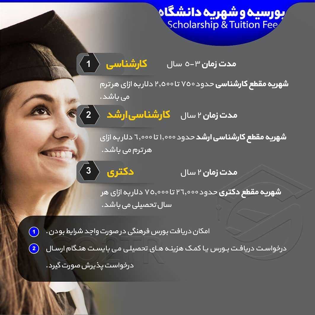 🇮🇳 دانشگاه اسلامی علیگر یکی از دانشگاههای معتبر کشور هند و یکی از هزار دا